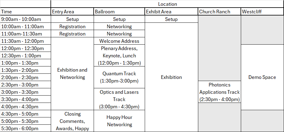 Summit Schedule 2025